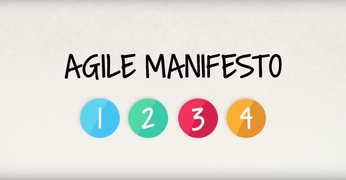 Thumbnail of video titled agile manifesto - 4 agile values explained